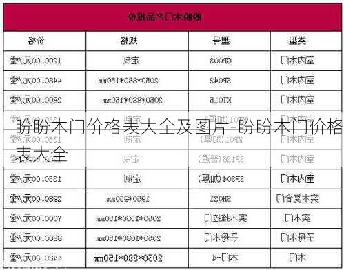 盼盼木門價(jià)格表大全及圖片-盼盼木門價(jià)格表大全