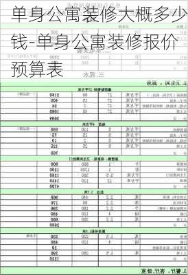 單身公寓裝修大概多少錢-單身公寓裝修報價預算表