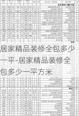 居家精品裝修全包多少一平-居家精品裝修全包多少一平方米