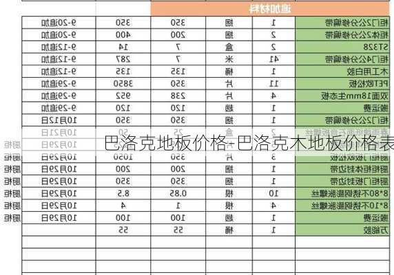 巴洛克地板價格-巴洛克木地板價格表