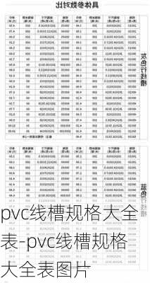 pvc線槽規(guī)格大全表-pvc線槽規(guī)格大全表圖片