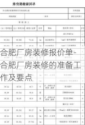 合肥廠房裝修報價單-合肥廠房裝修的準(zhǔn)備工作及要點