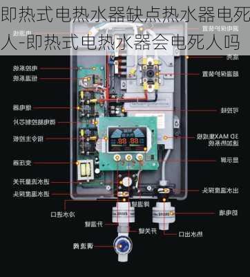 即熱式電熱水器缺點(diǎn)熱水器電死人-即熱式電熱水器會(huì)電死人嗎